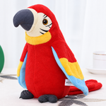 Talking Parrot Plush Toy That Repeats